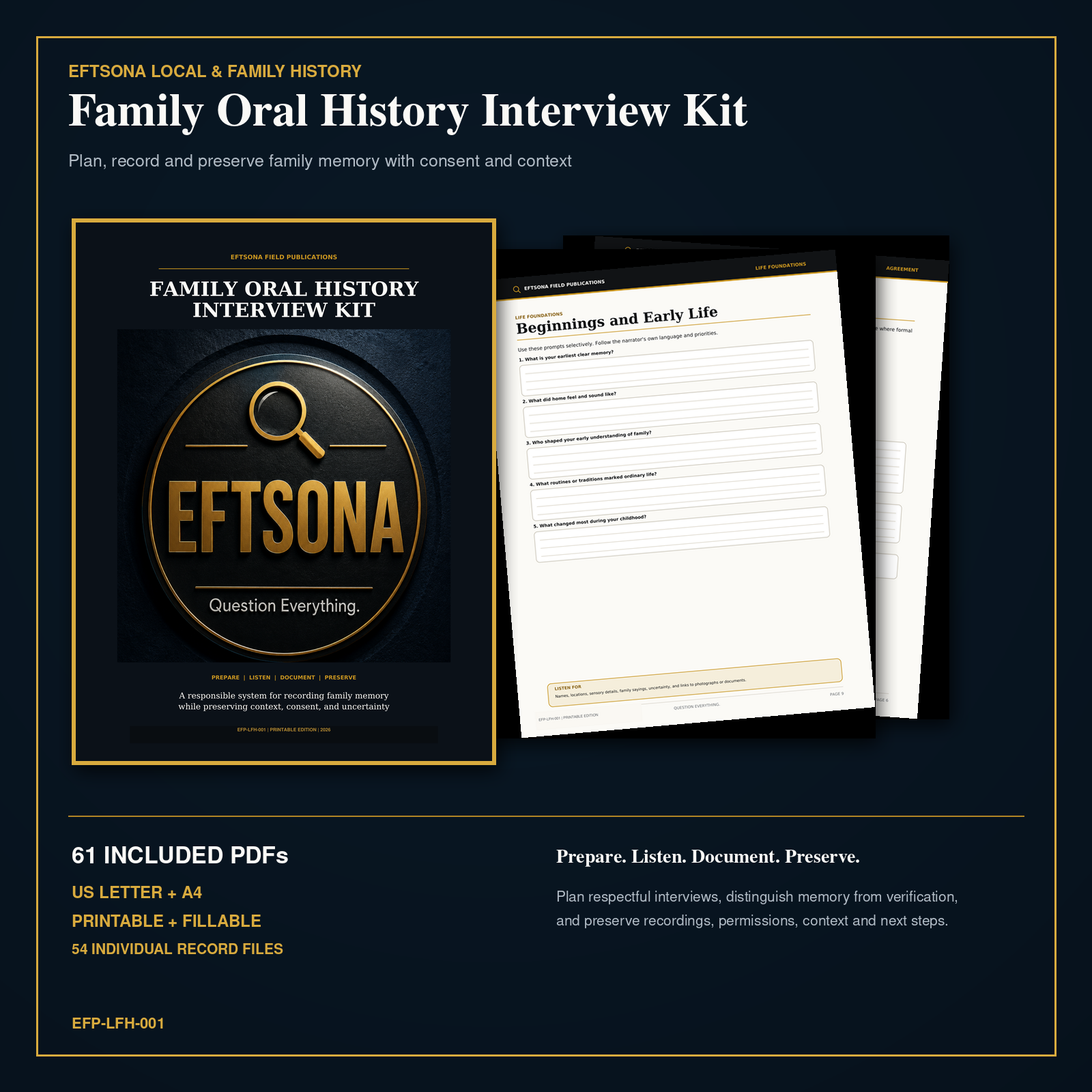 Eftsona Family Oral History Interview Kit