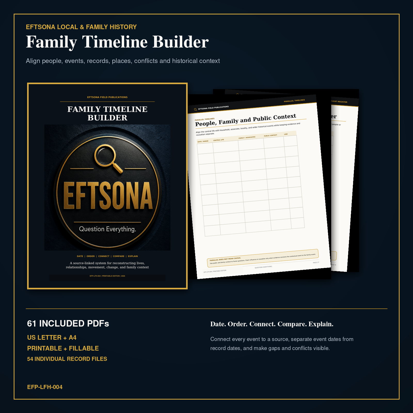 Eftsona Family Timeline Builder