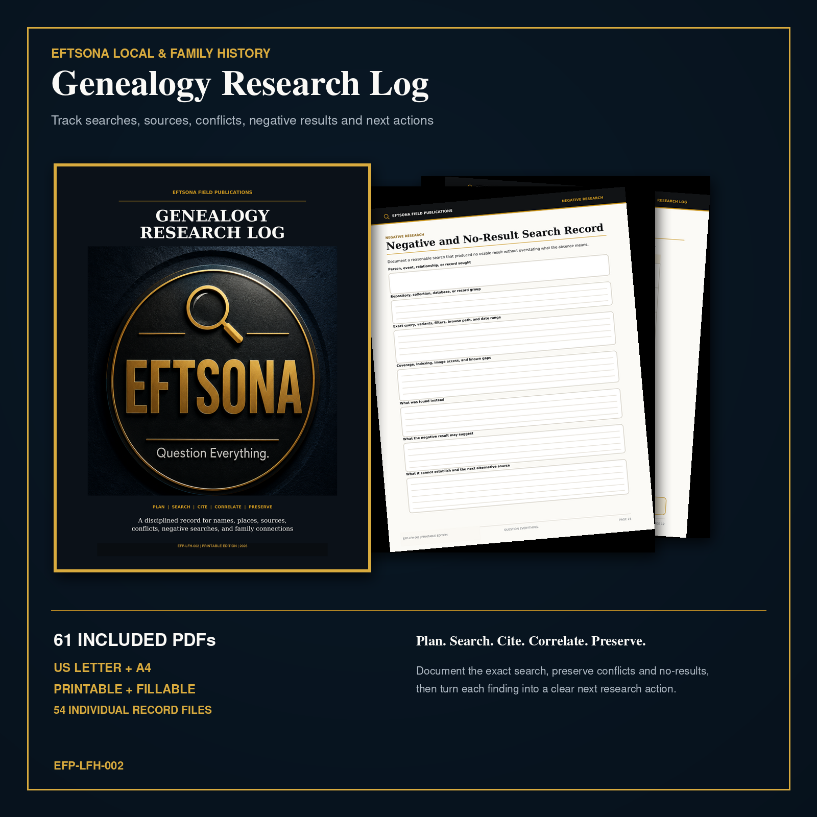 Eftsona Genealogy Research Log