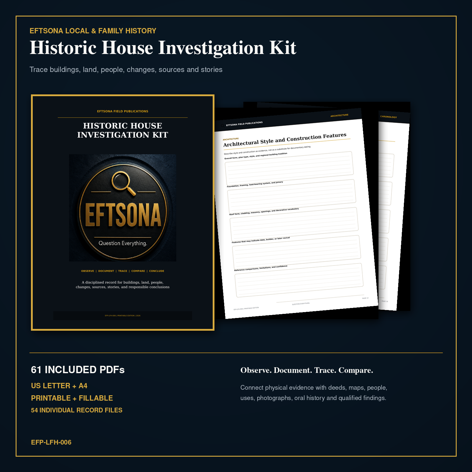 Eftsona Historic House Investigation Kit