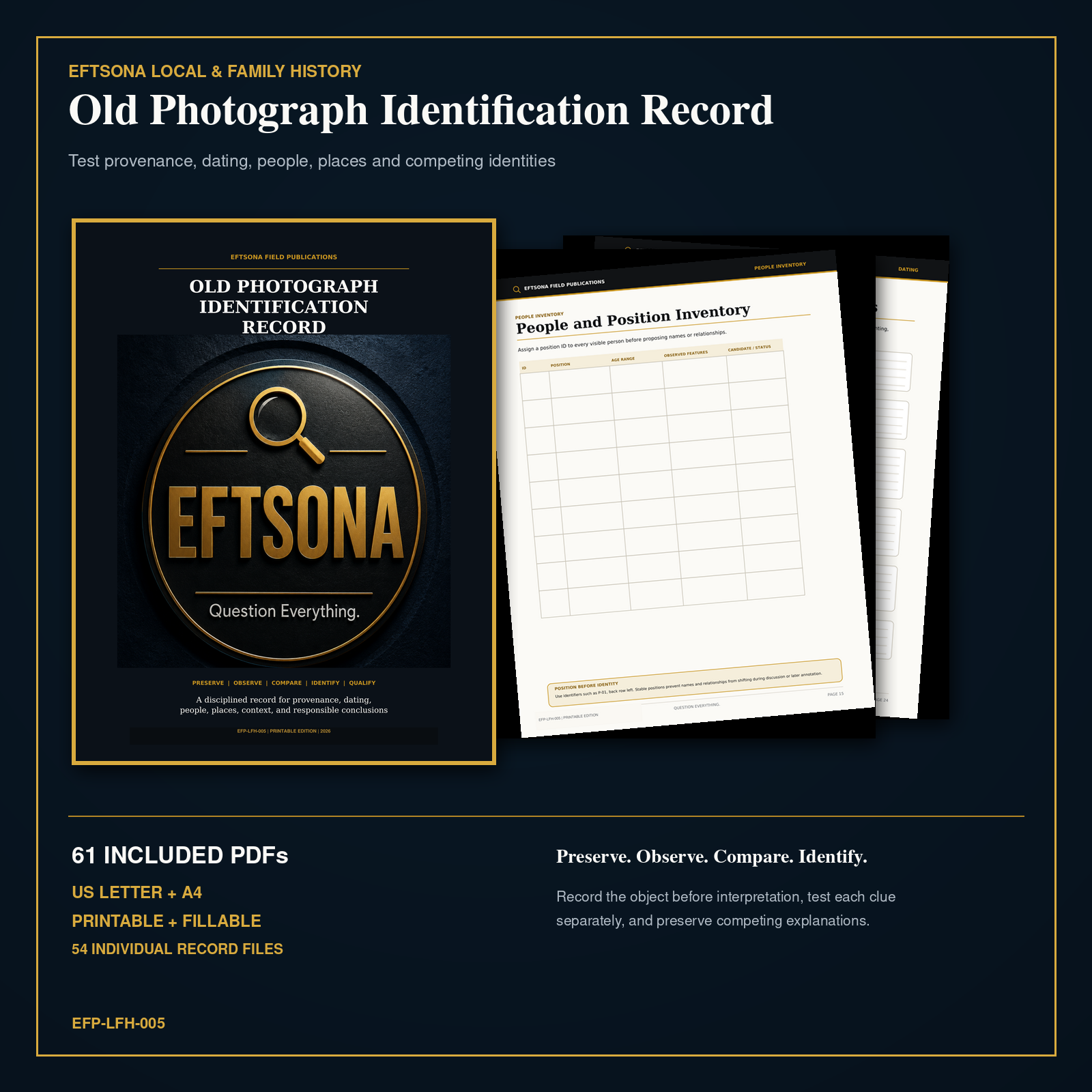 Eftsona Old Photograph Identification Record